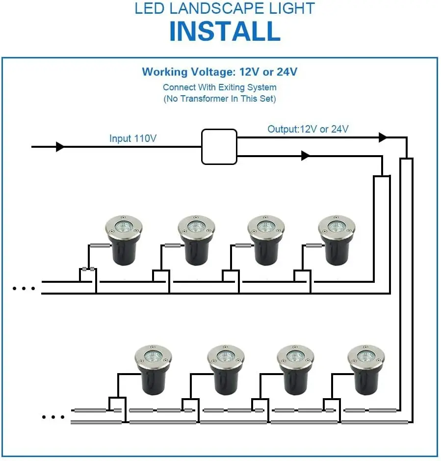Outdoor Lighting Underground Wiring - Alçak Gerilim Peyzaj Aydınlatması, LED Toprak