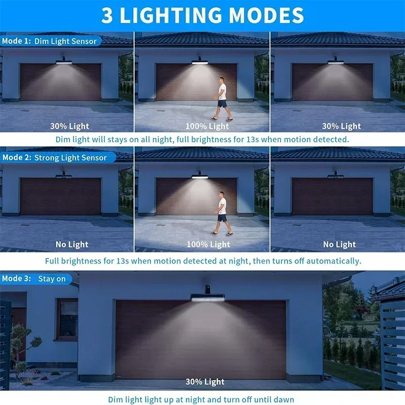 Klipsli Güneş Enerjili Hareket - Outdoor Lighting On Fence incelemesi ve fiyatı