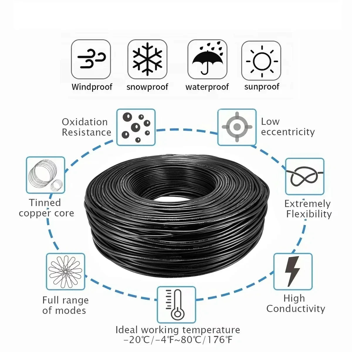 7 Çekirdekli Kılıflı Kablo 28/ - Outdoor Lighting Underground Wiring incelemesi ve fiyatı