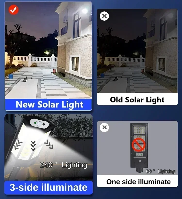 En Yeni Güneş Enerjili Lamba G - Photocell Outdoor Lighting incelemesi ve fiyatı