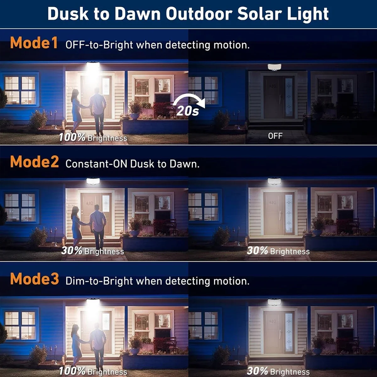 234LED Güneş Enerjili Dış Meka - Outdoor Lighting Solar incelemesi ve fiyatı