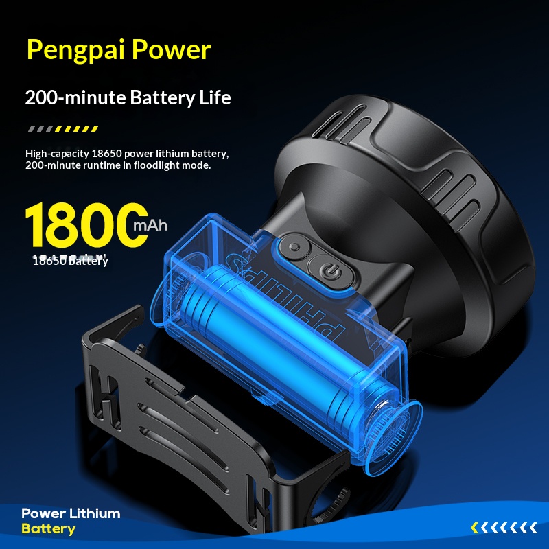 Philips LED Far Aydınlatma 19  - Outdoor Lighting Types incelemesi ve fiyatı