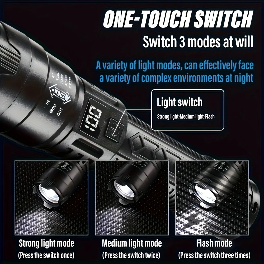 Ultra Parlak LED El Feneri 200 - Outdoor Lighting Types incelemesi ve fiyatı