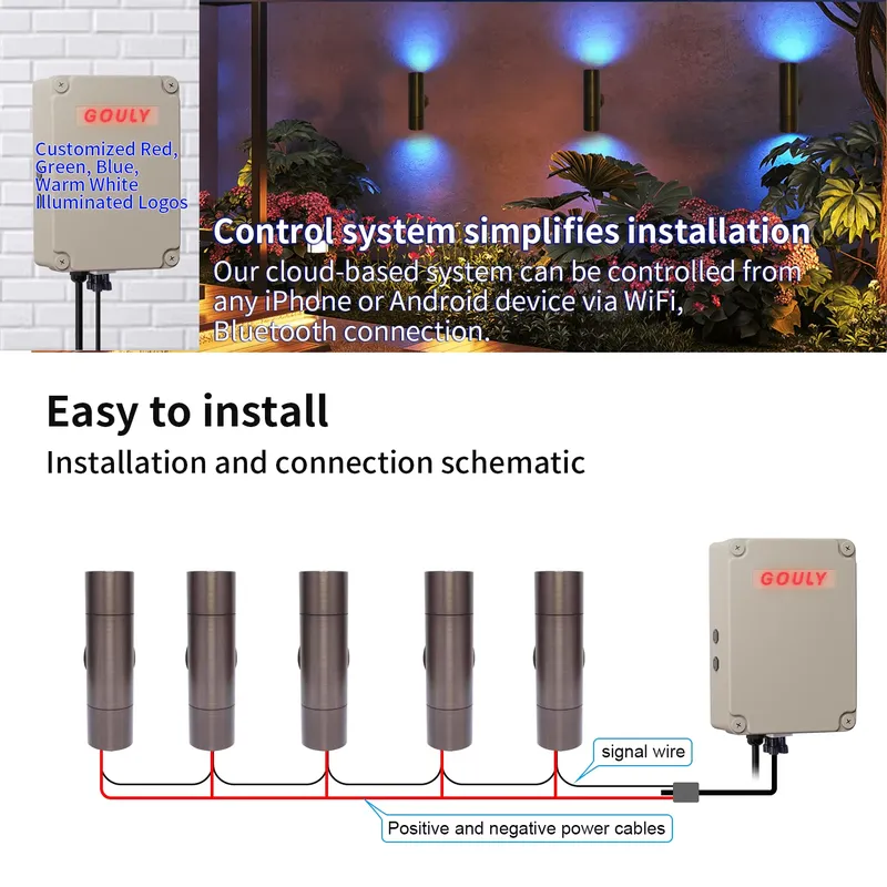 Dayanıklı Pirinç Dış Mekan LED - Outdoor Lighting Wall incelemesi ve fiyatı