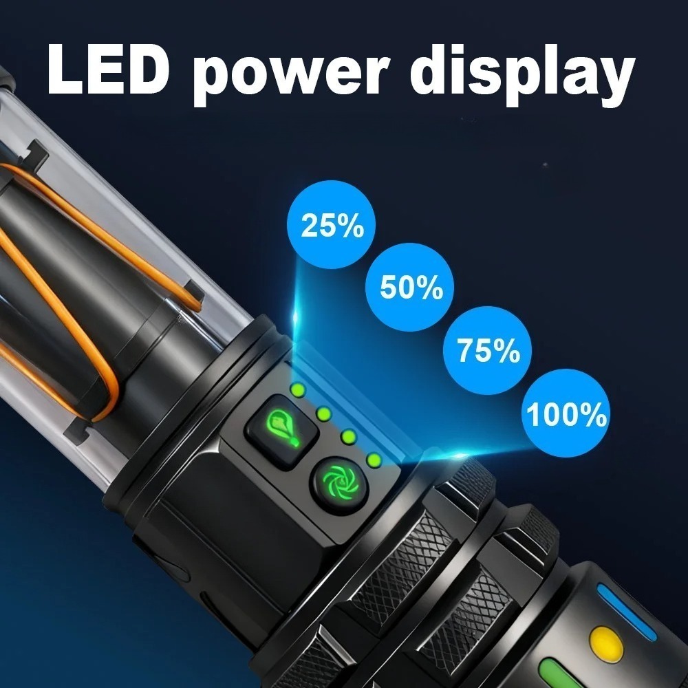Güçlü Ultra Parlak LED El Fene - Outdoor Lighting Types incelemesi ve fiyatı