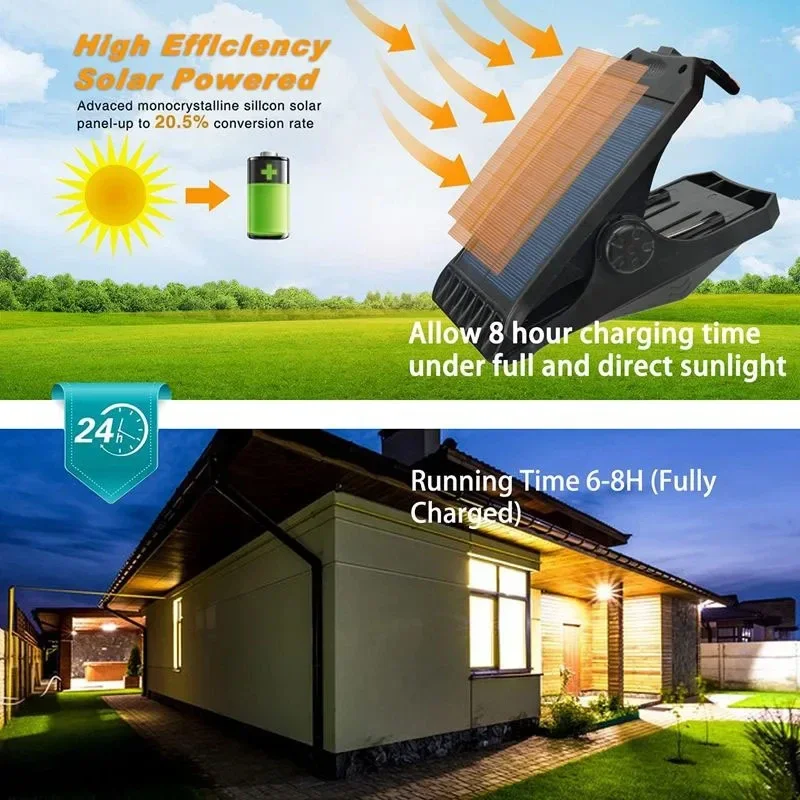 45LED Güneş Enerjili Dış Mekan - Outdoor Lighting On Fence incelemesi ve fiyatı