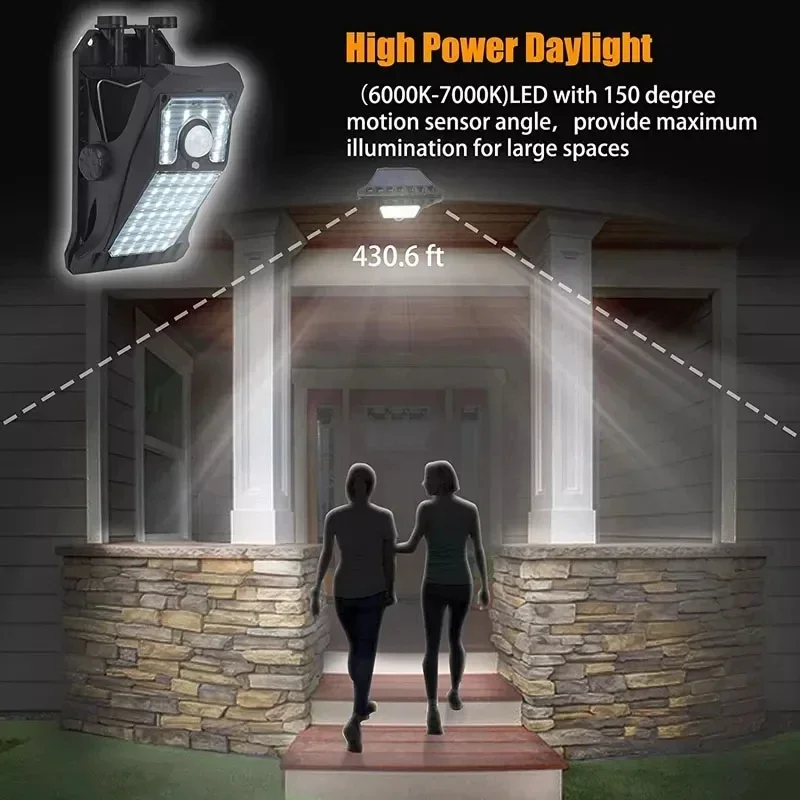 45LED Güneş Enerjili Dış Mekan - Outdoor Lighting On Fence incelemesi ve fiyatı