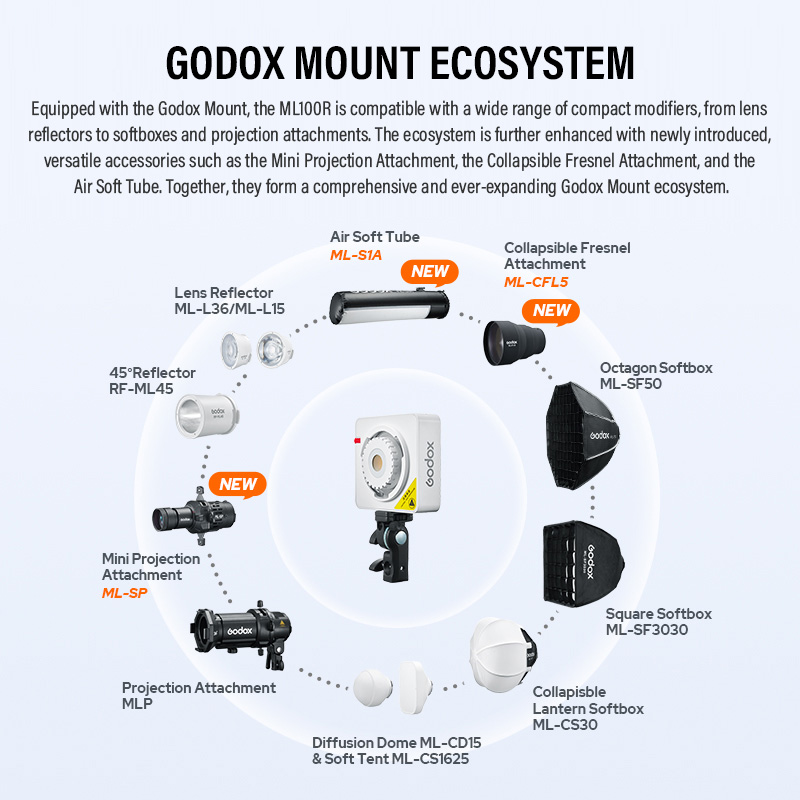 Godox YENI ML100R Taşınabilir  - Outdoor Lighting Kit Photography incelemesi ve fiyatı