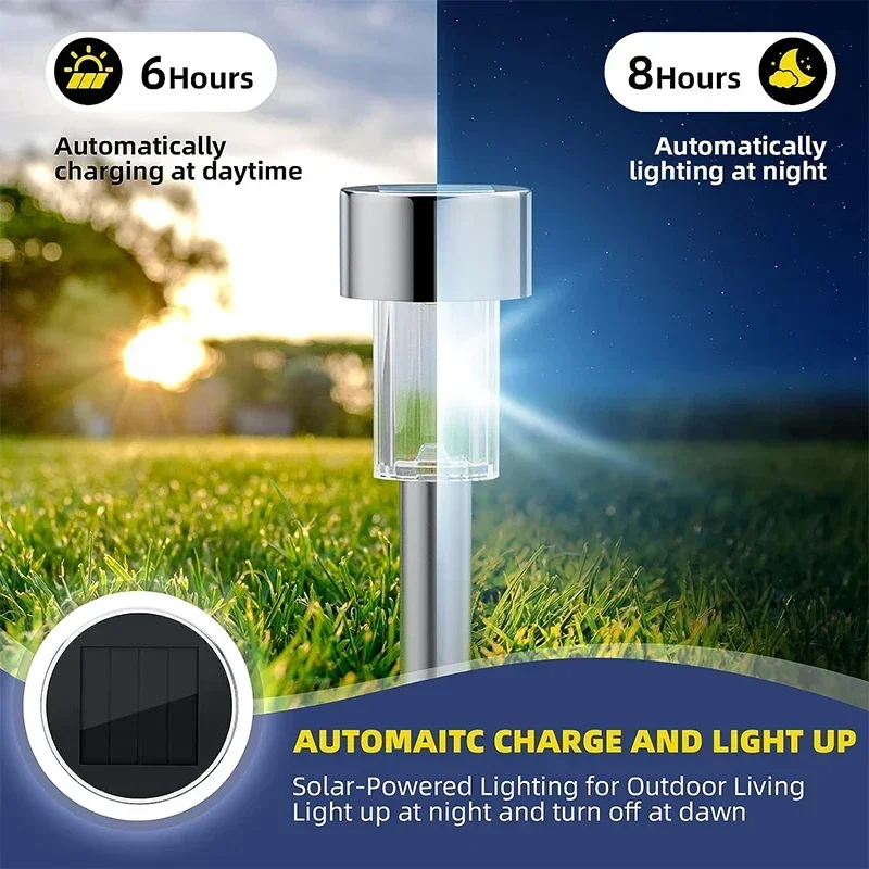 Güneş Enerjili Dış Mekan Işıkl - Outdoor Lighting On Fence incelemesi ve fiyatı