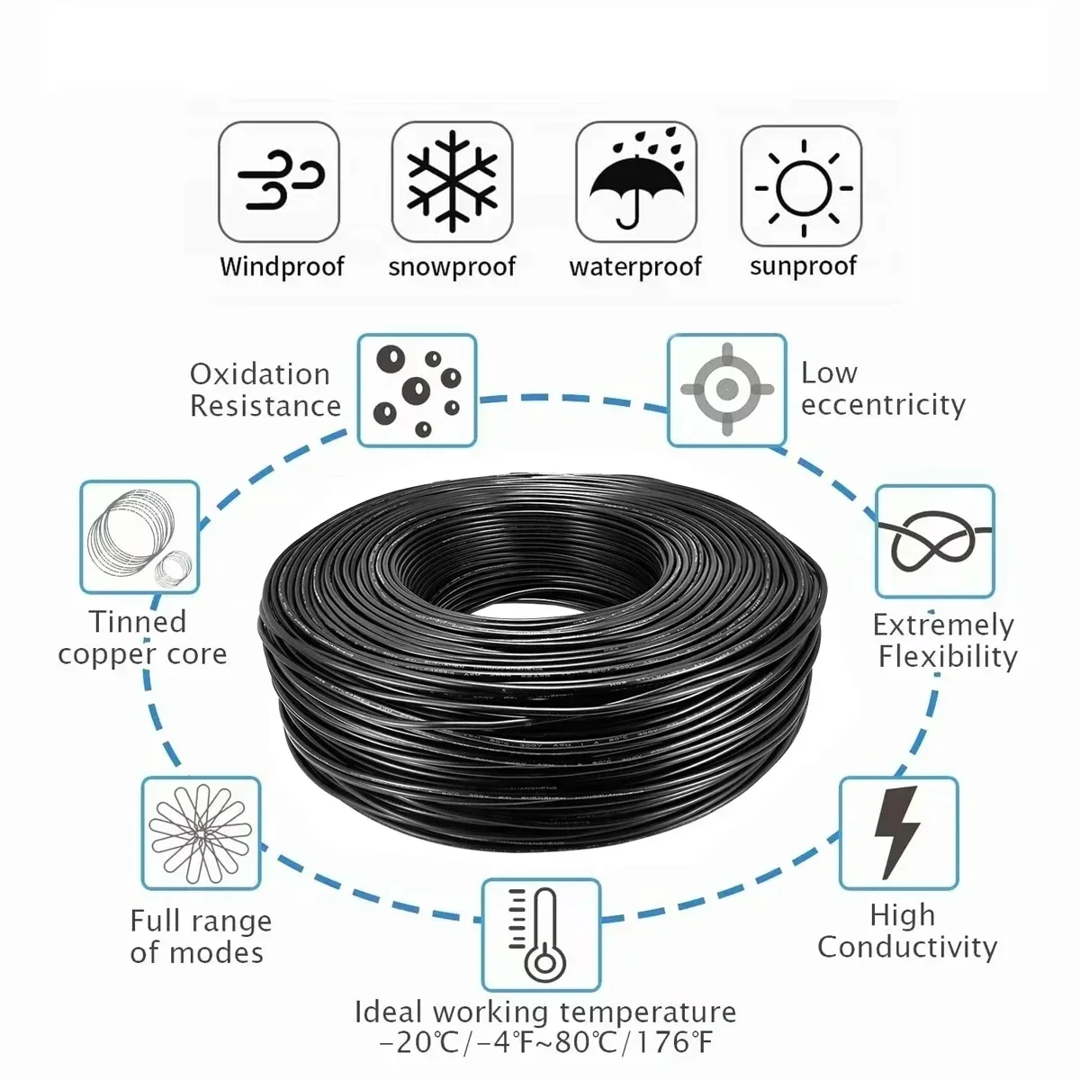 12 V Araba Otomotiv Kabloları  - Outdoor Lighting Underground Wiring incelemesi ve fiyatı