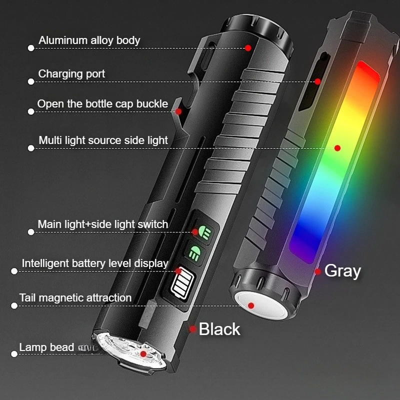 Taktik El Feneri Tip-c Şarj Ed - Outdoor Lighting Types incelemesi ve fiyatı