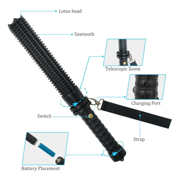 USB Şarj Edilebilir LED El Fen - Outdoor Lighting Types incelemesi ve fiyatı