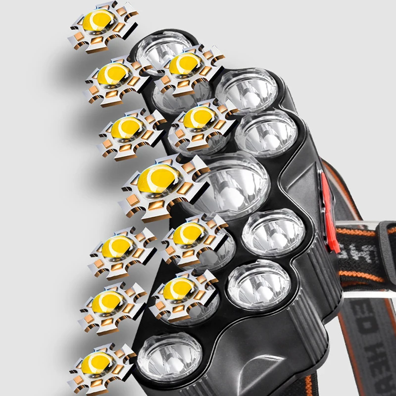 11 LED Far Güçlü Işık Kafa Lam - Outdoor Lighting Types incelemesi ve fiyatı