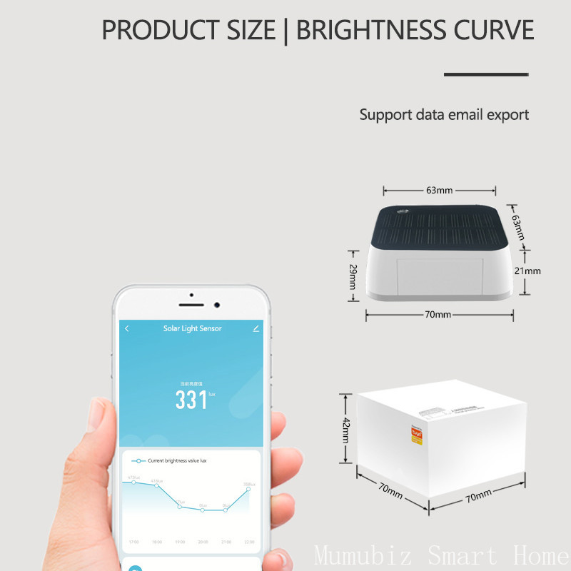 Tuya Zigbee Güneş Işığı Sensör - Outdoor Lighting Install incelemesi ve fiyatı