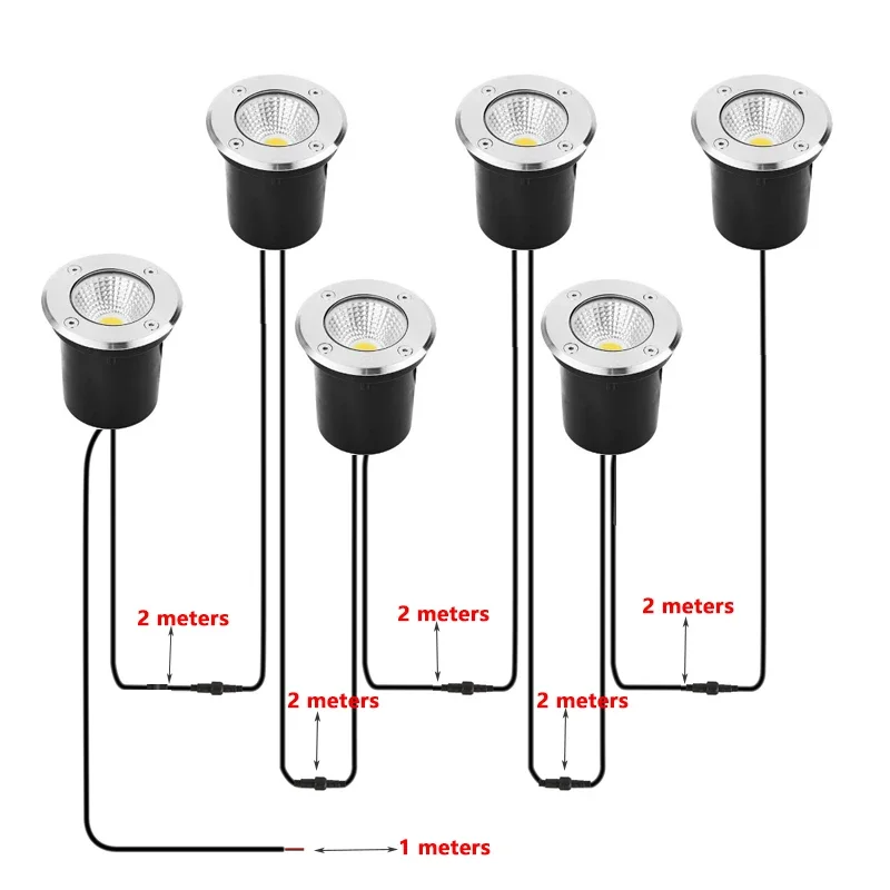 2 Metre IP67 Su Geçirmez LED Y - Outdoor Lighting Underground Wiring incelemesi ve fiyatı