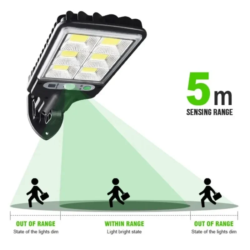 Güçlü LED Güneş Enerjili Dış M - Outdoor Lighting Solar incelemesi ve fiyatı