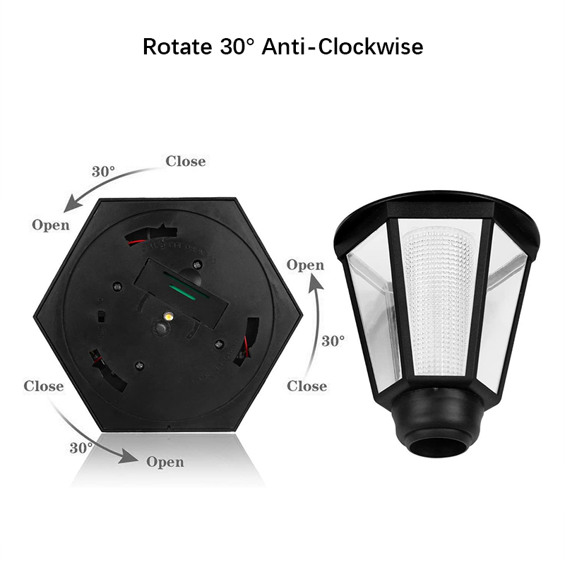 Retro Güneş Duvar Lambası, 100 - Outdoor Lighting On Fence incelemesi ve fiyatı