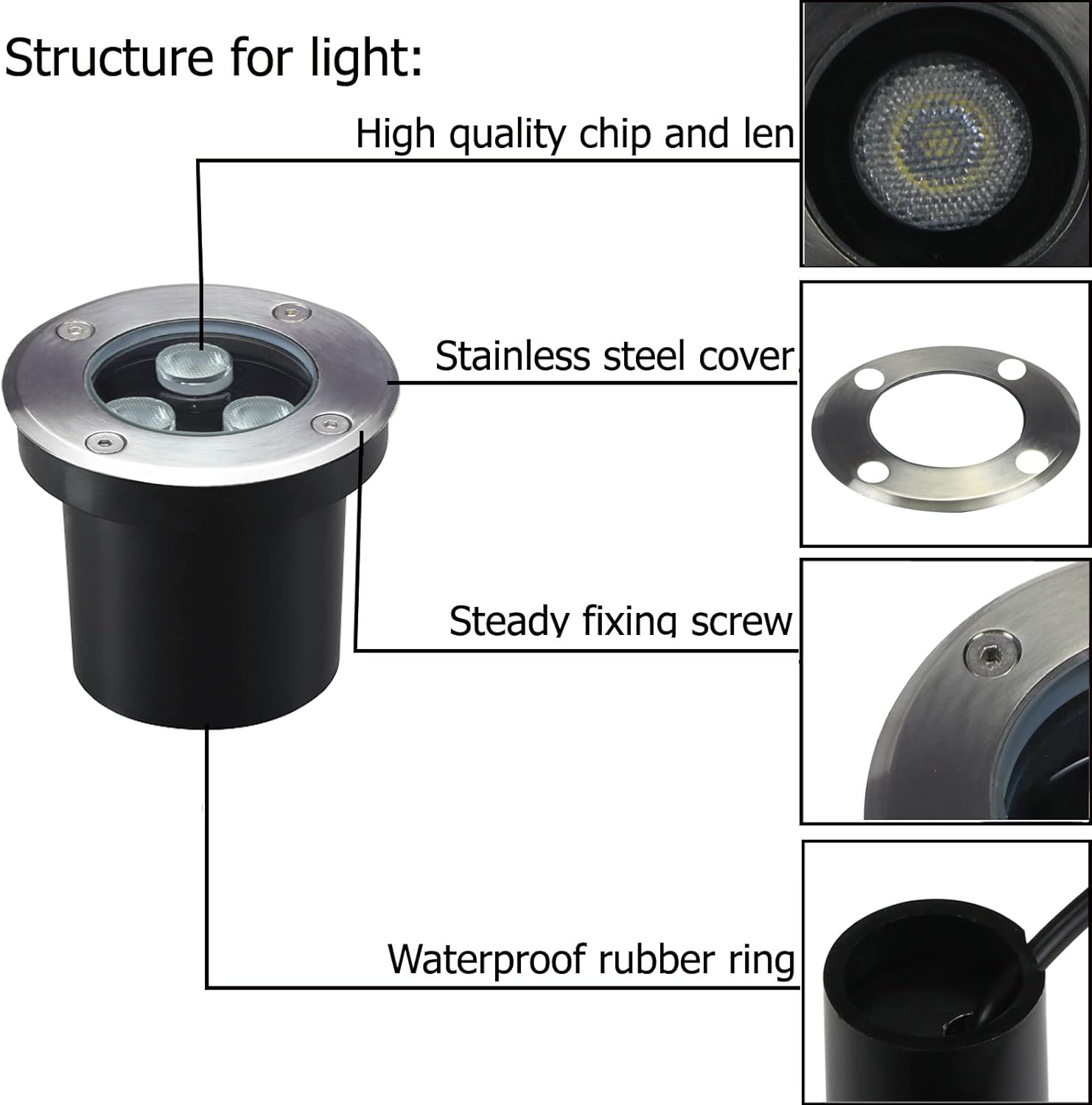 4'lü Paket Dış Mekan Yer İçi L - Outdoor Lighting Underground Wiring incelemesi ve fiyatı