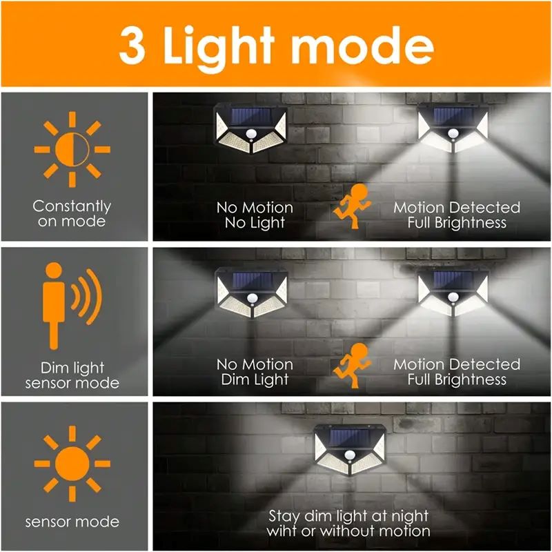 100 LED'li Dış Mekan Solar Bah - Photocell Outdoor Lighting incelemesi ve fiyatı