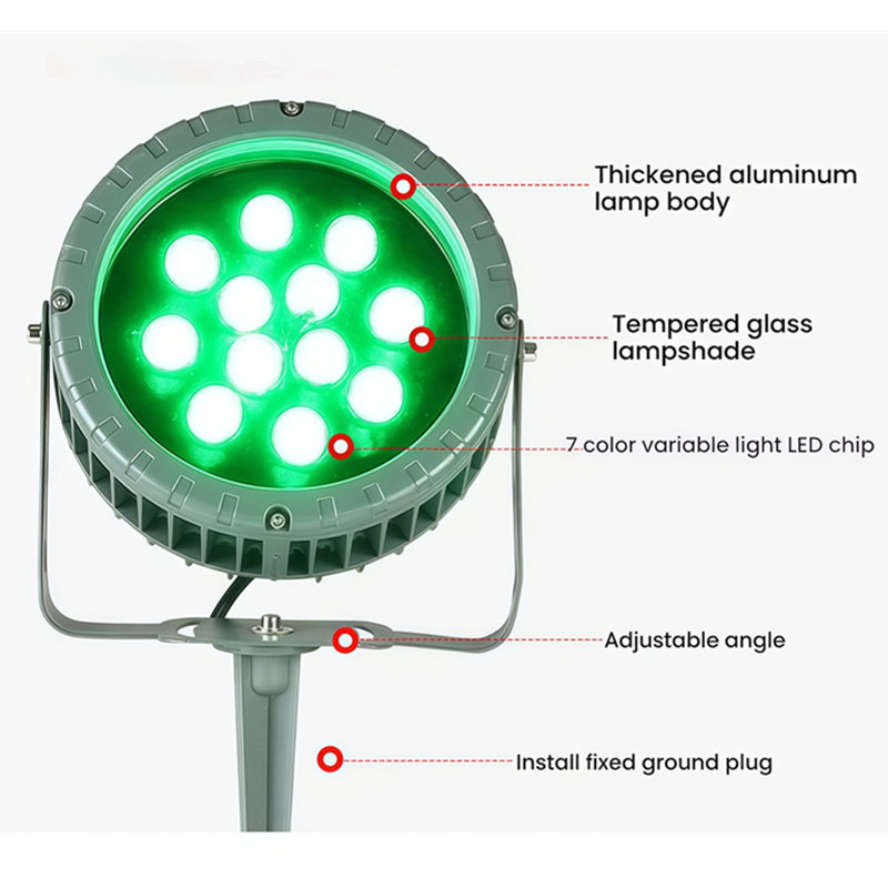 RGB LED Lamba Dış Mekan Duvar  - Outdoor Lighting Ground Fixtures incelemesi ve fiyatı
