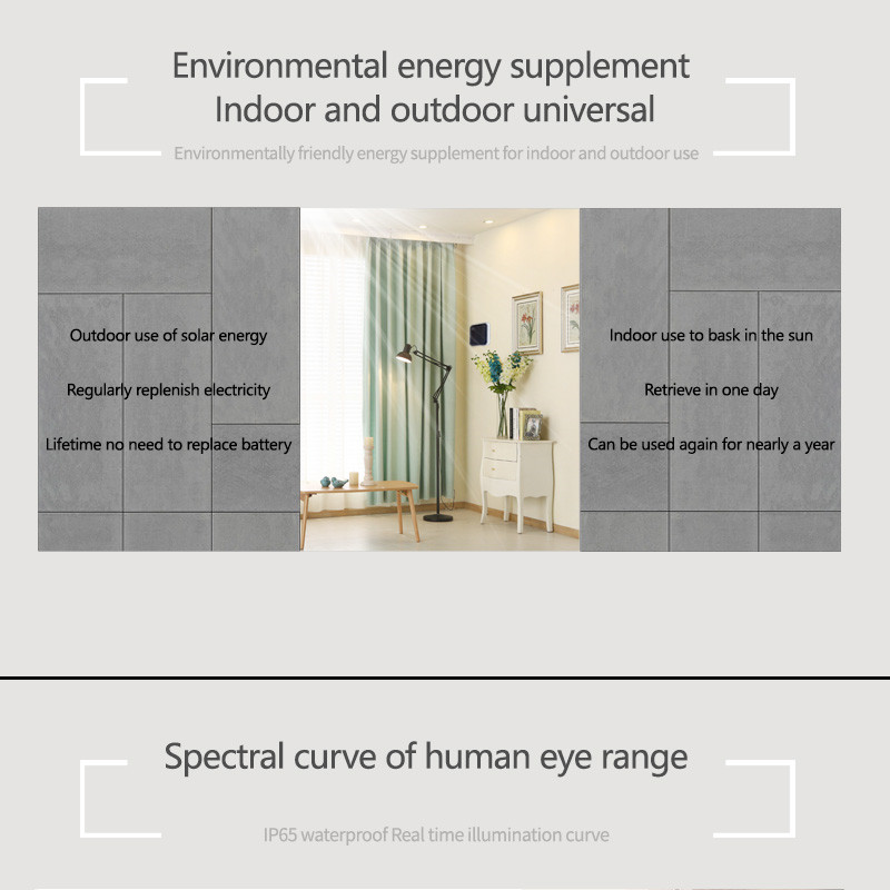 Tuya Zigbee Güneş Işığı Sensör - Outdoor Lighting Install incelemesi ve fiyatı