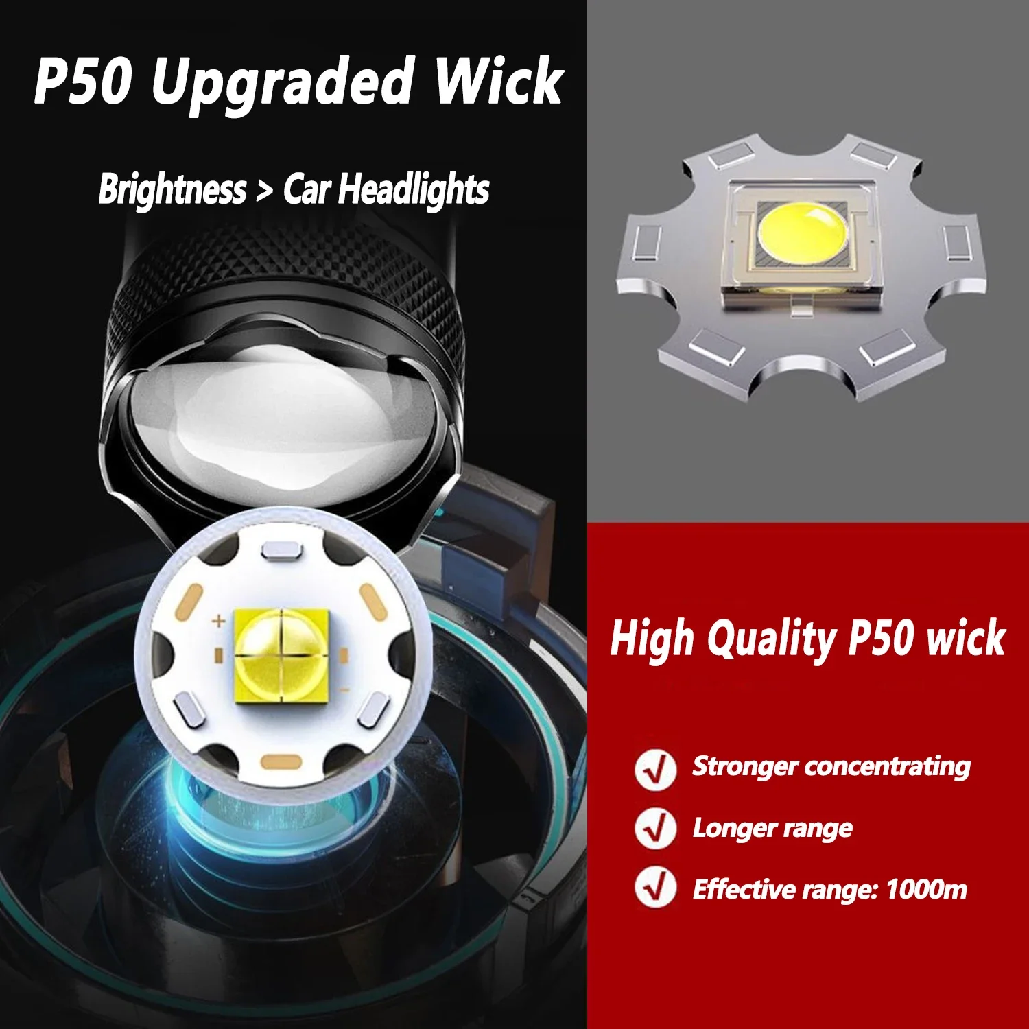Ultra Parlak LED El Feneri 200 - Outdoor Lighting Types incelemesi ve fiyatı