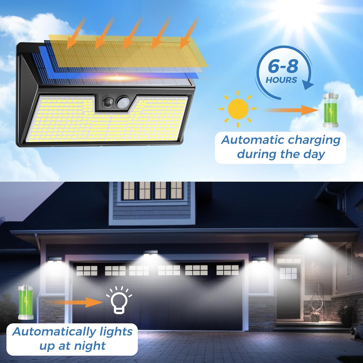 Güneş Enerjili Dış Mekan Harek - Outdoor Lighting On Fence incelemesi ve fiyatı