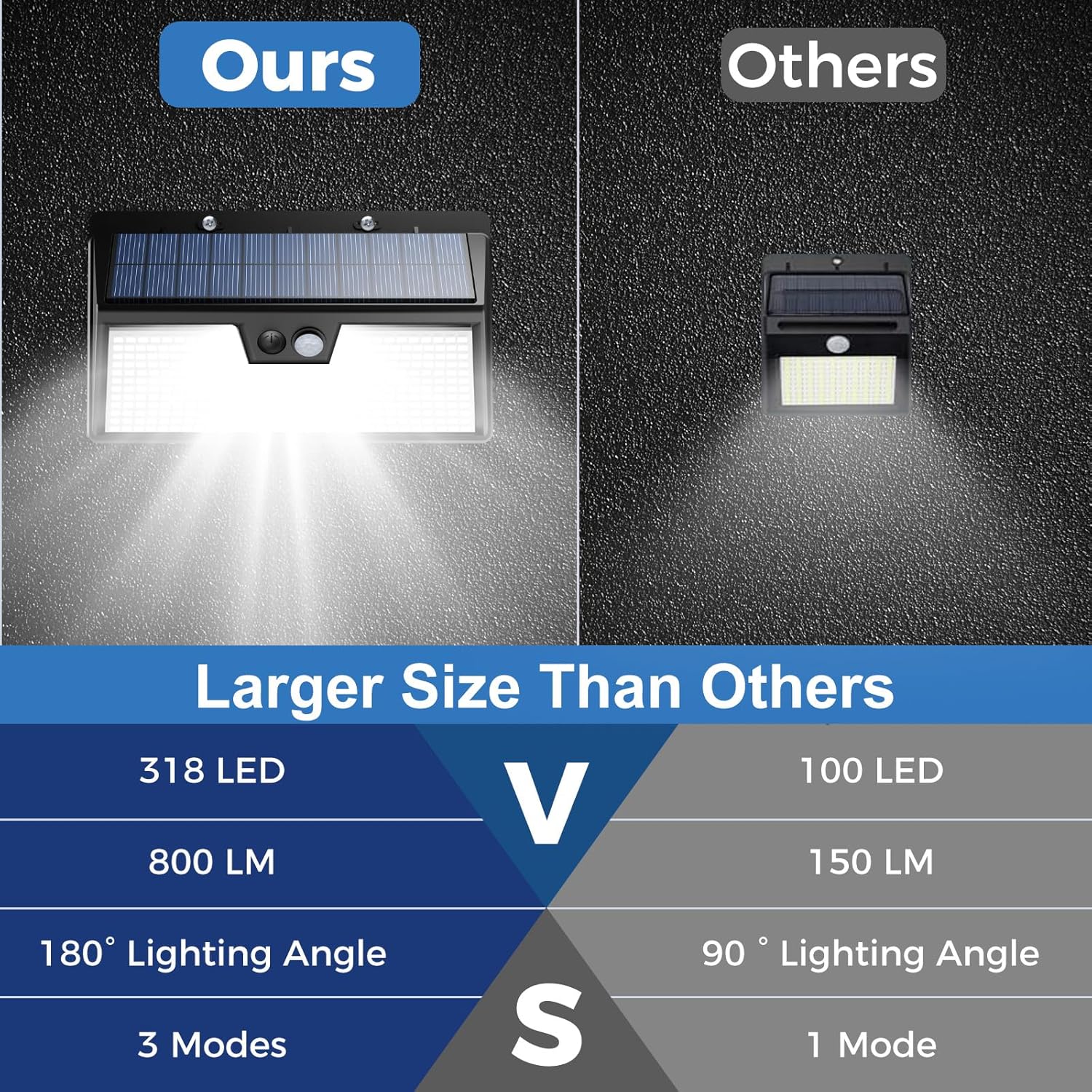 Güneş Enerjili Dış Mekan Harek - Outdoor Lighting On Fence incelemesi ve fiyatı
