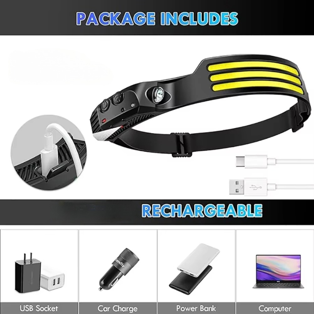 COB LED İndüksiyon Far USB Şar - Outdoor Lighting Types incelemesi ve fiyatı