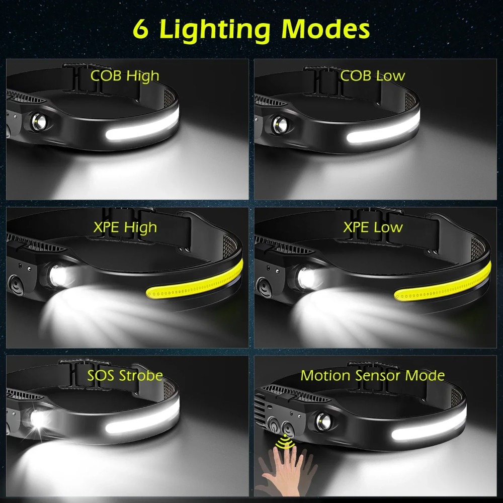 COB LED İndüksiyon Far USB Şar - Outdoor Lighting Types incelemesi ve fiyatı
