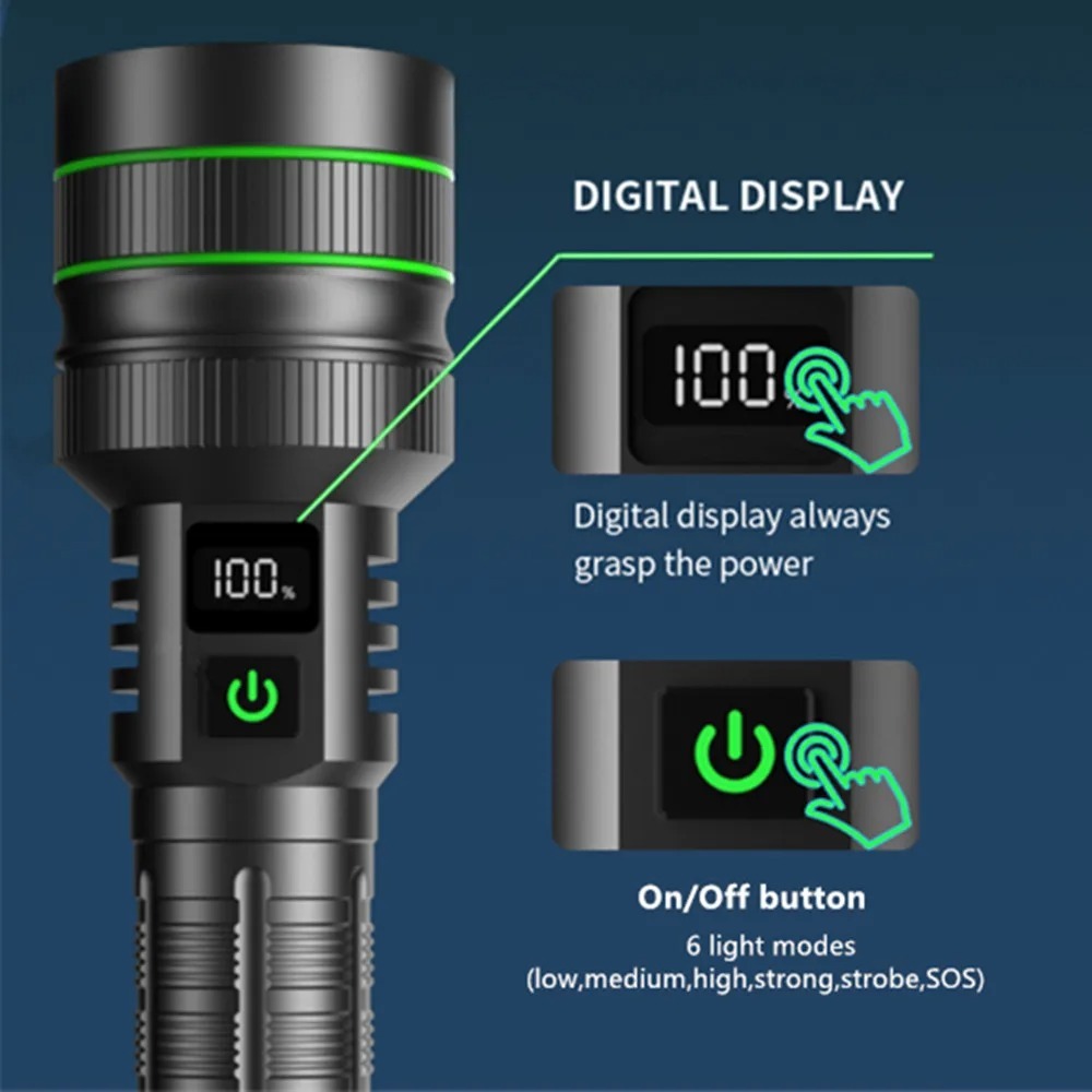 Güçlü LED El Feneri Yakınlaştı - Outdoor Lighting Types incelemesi ve fiyatı