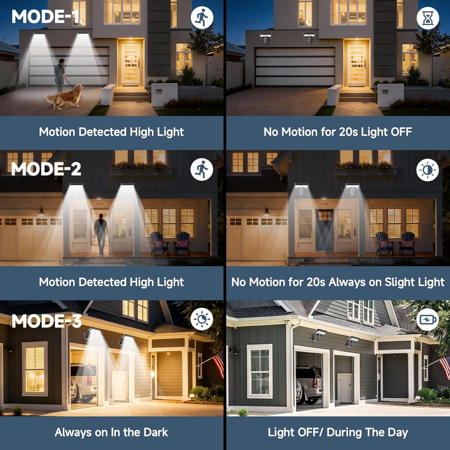 Manyetik Güneş Enerjili Dış Me - Outdoor Lighting Install incelemesi ve fiyatı