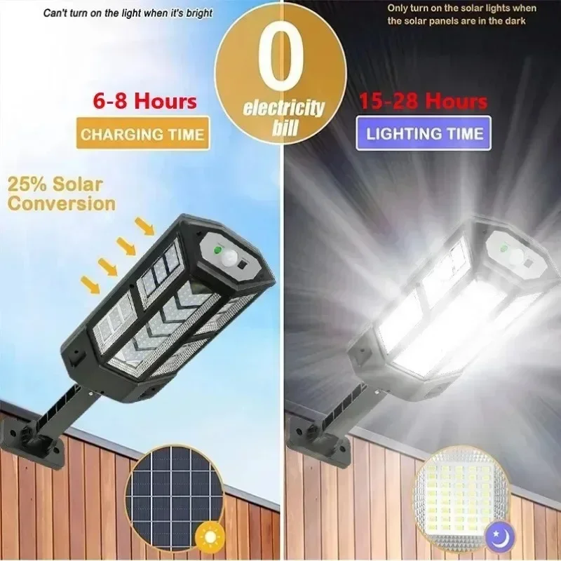 Güneş Enerjili LED Işık Süper  - Outdoor Lighting Wall incelemesi ve fiyatı